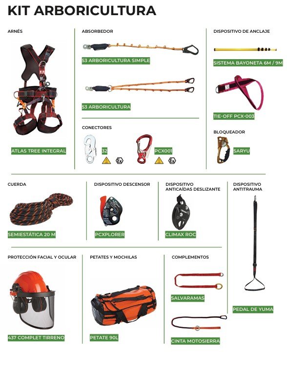 Kit Arboricultura