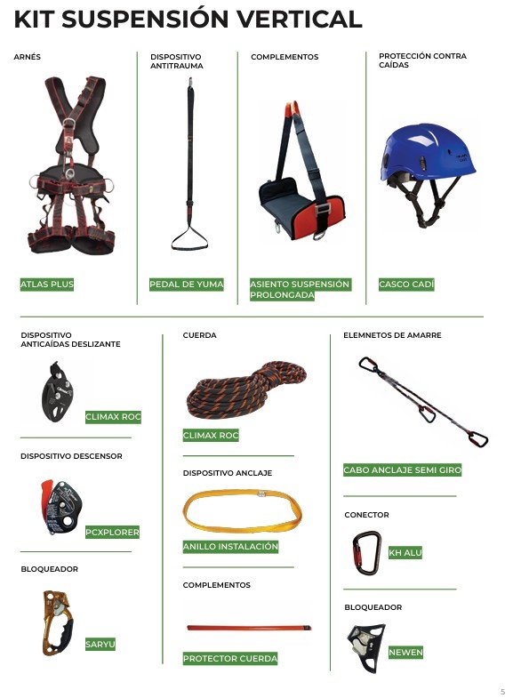 Kit Suspensión Vertical