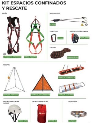Kit Trabajos Confinados y Rescate