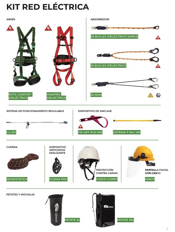 Kit Red Eléctrica