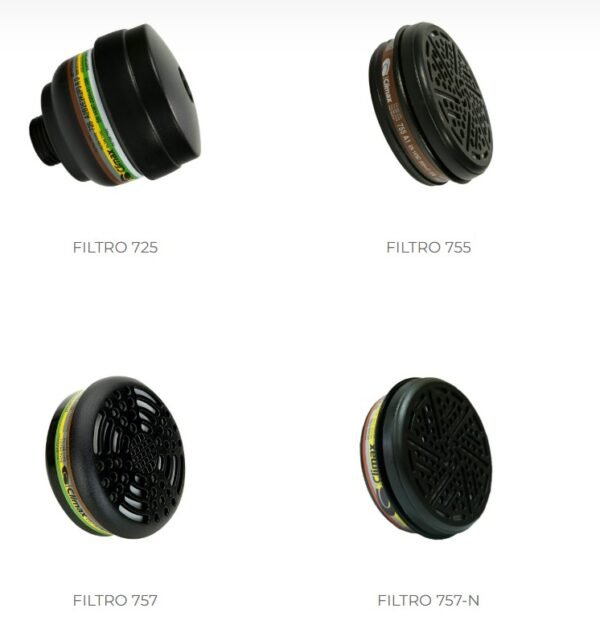 Filtros protección contra gases, vapores, partículas y combinados